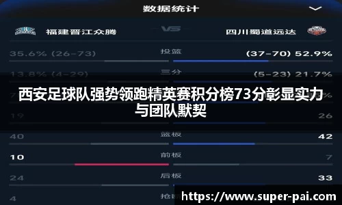 西安足球队强势领跑精英赛积分榜73分彰显实力与团队默契